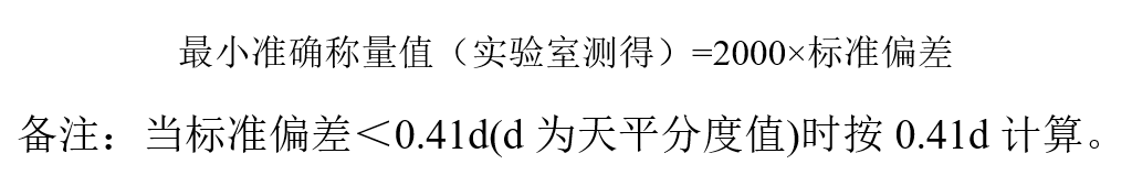 图3-最小准确称量值.png